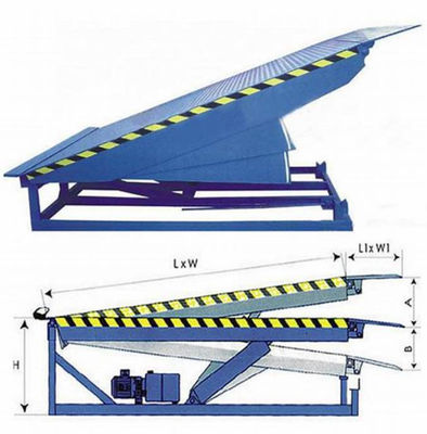 Truck Loading Dock Leveler Ramp Met Veiligheid Automatisch Verstelbaar Elektrisch 15T Stage Loading Equipment