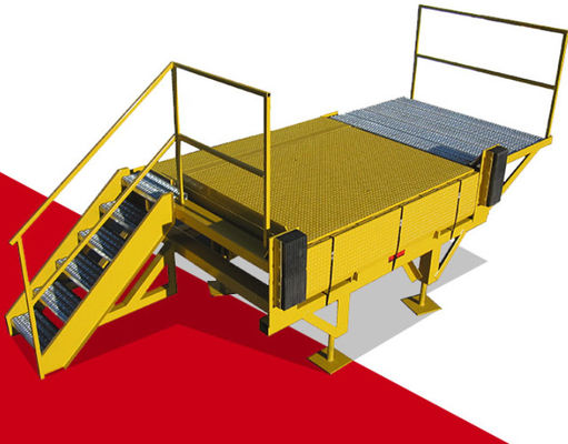 Aanpasbare ladingdockniveler met elektrische hydraulische krachtbron